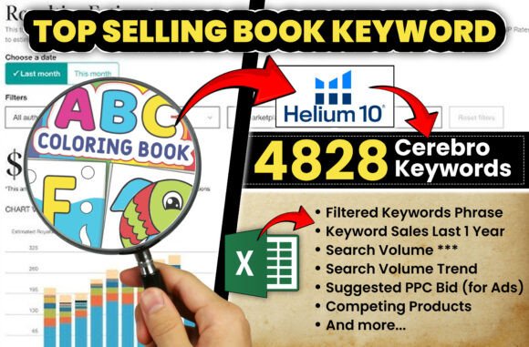 ABC Coloring Book KDP Keyword Research